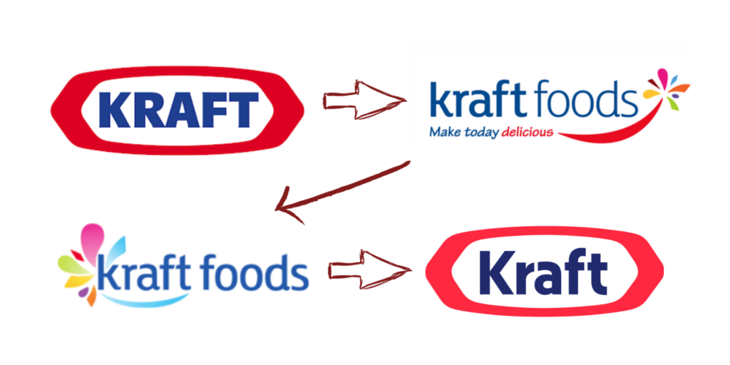 bureau-twentytwo-b22-make-the-logo-bigger-kraft-rebranding-fail